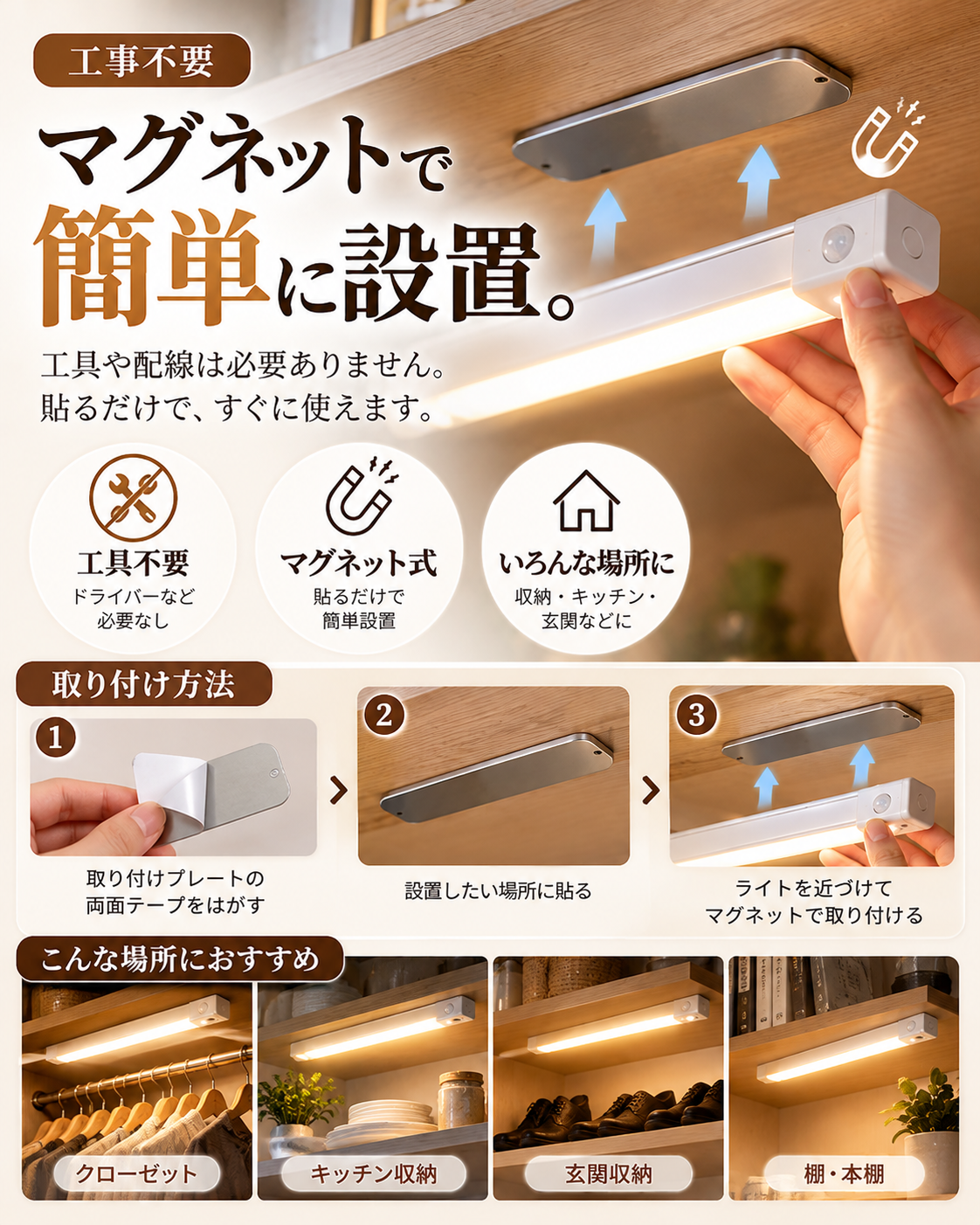 LumiFit™ 充電式センサーライト
