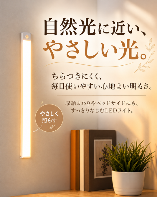 LumiFit™ 充電式人感センサーライト｜工事不要・マグネット式LED照明